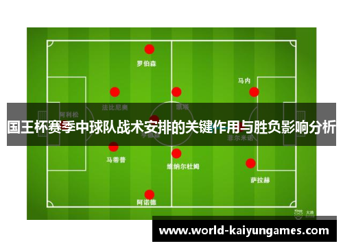 国王杯赛季中球队战术安排的关键作用与胜负影响分析