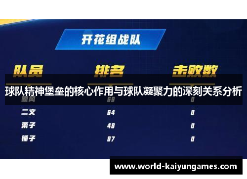 球队精神堡垒的核心作用与球队凝聚力的深刻关系分析