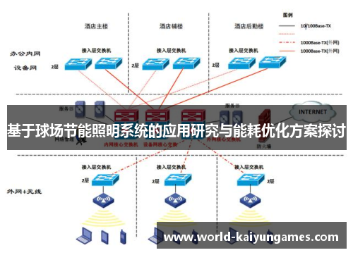 基于球场节能照明系统的应用研究与能耗优化方案探讨