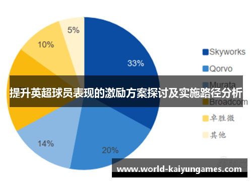 提升英超球员表现的激励方案探讨及实施路径分析