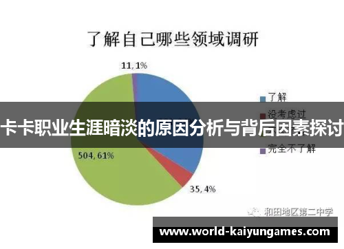 卡卡职业生涯暗淡的原因分析与背后因素探讨