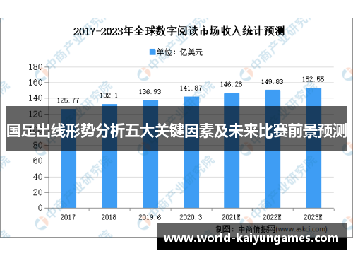 国足出线形势分析五大关键因素及未来比赛前景预测
