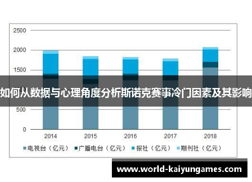 如何从数据与心理角度分析斯诺克赛事冷门因素及其影响