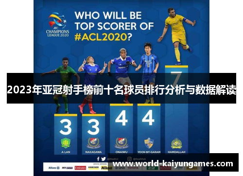 2023年亚冠射手榜前十名球员排行分析与数据解读