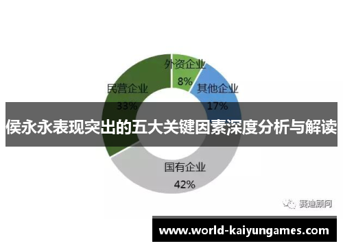 侯永永表现突出的五大关键因素深度分析与解读