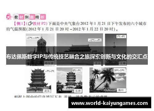 布达佩斯数字IP与传统技艺融合之旅探索创新与文化的交汇点