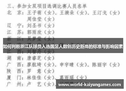 如何判断浙江队球员入选国足人数创历史新高的标准与影响因素