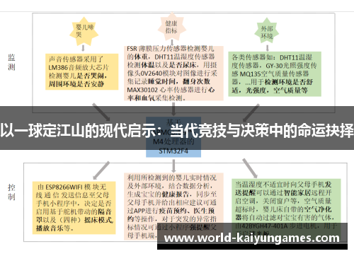 以一球定江山的现代启示：当代竞技与决策中的命运抉择