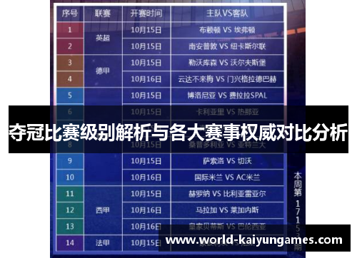 夺冠比赛级别解析与各大赛事权威对比分析