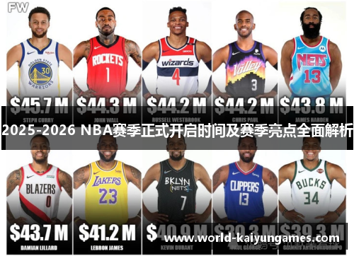 2025-2026 NBA赛季正式开启时间及赛季亮点全面解析