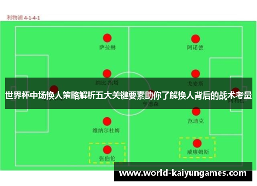 世界杯中场换人策略解析五大关键要素助你了解换人背后的战术考量