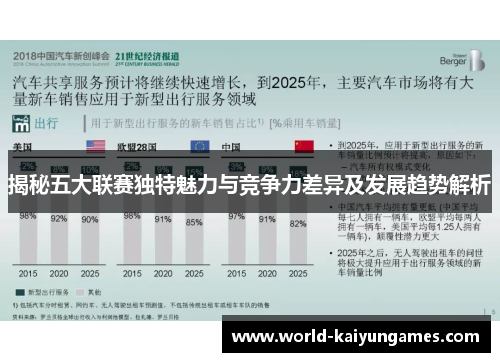 揭秘五大联赛独特魅力与竞争力差异及发展趋势解析 揭秘五大联赛独特魅力与竞争力差异及发展趋势解析
