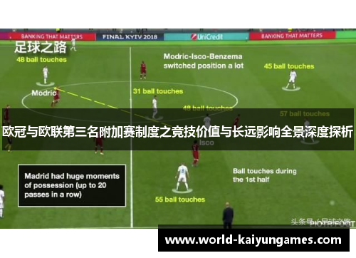 欧冠与欧联第三名附加赛制度之竞技价值与长远影响全景深度探析 欧冠与欧联第三名附加赛制度之竞技价值与长远影响全景深度探析