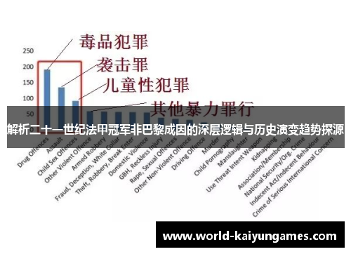 解析二十一世纪法甲冠军非巴黎成因的深层逻辑与历史演变趋势探源 解析二十一世纪法甲冠军非巴黎成因的深层逻辑与历史演变趋势探源
