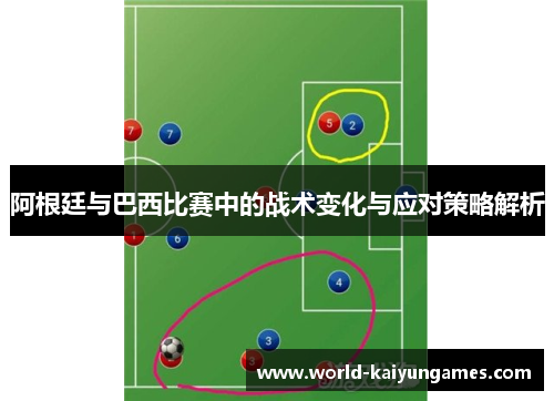 阿根廷与巴西比赛中的战术变化与应对策略解析 阿根廷与巴西比赛中的战术变化与应对策略解析